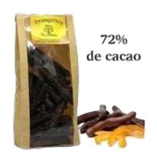 Orangette